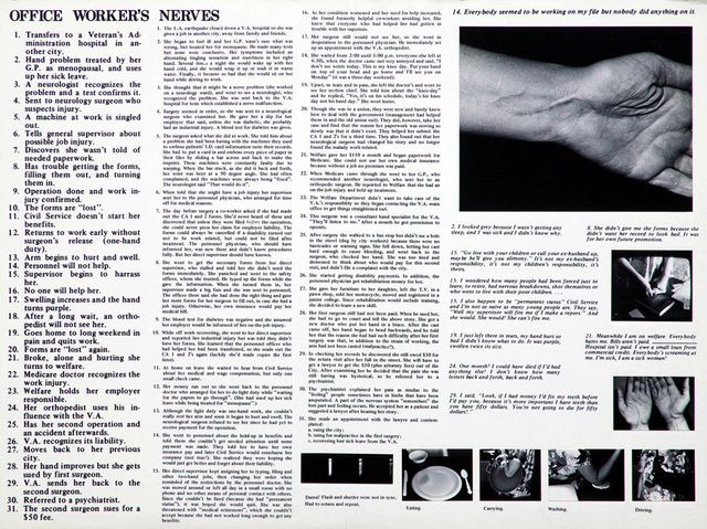 Fred Lonidier, The Health And Safety Game, 1976 at Essex Street, photo 32