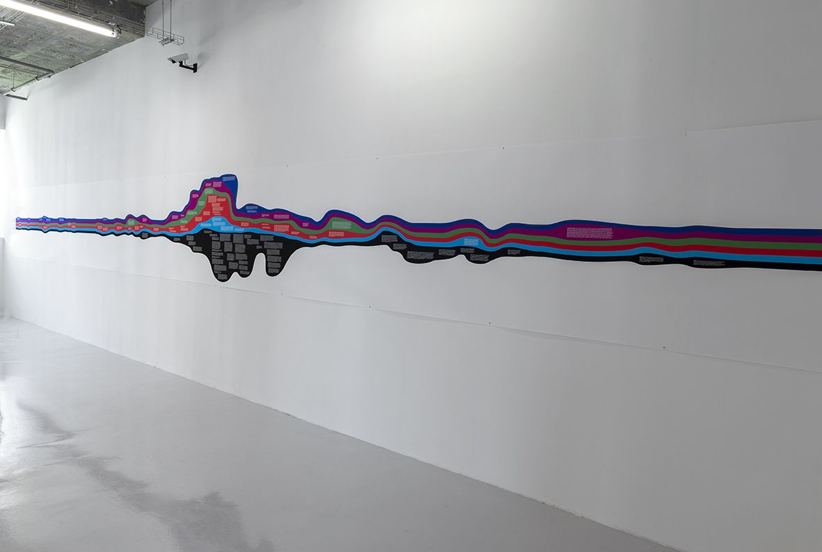 Ben Kinmont, Our Commons Are Free at Air de Paris, photo 6